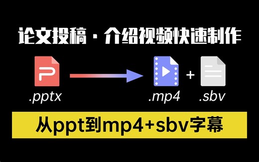 学术｜PPT变视频，带讲稿朗读、带字幕文件，仅用PPT一个软件搞定！！