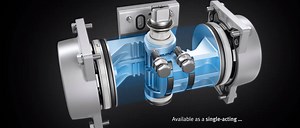 15 reactions | Flexible in use! DFPD is the new benchmark for...