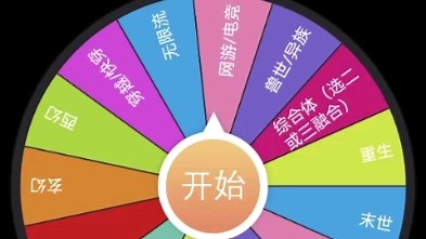 【随机转盘】小说灵感随机生成器，康康你的故事会怎么样！