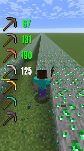 All Pickaxes vs Emerald Ore