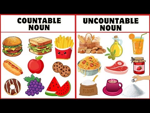 Countable and Uncountable Noun | #countablenoun #uncountable #hellovocab