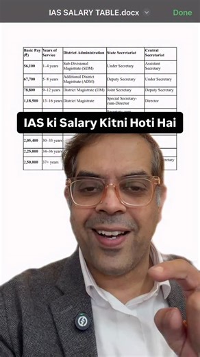 IAS salary now and after 8th Pay Commission | Sleepy Classes
