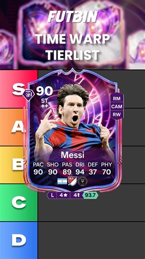 ⏰ Time Warp Tier List!