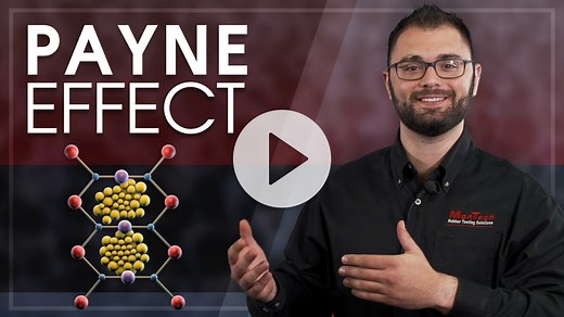 RPA Payne Effect Explained