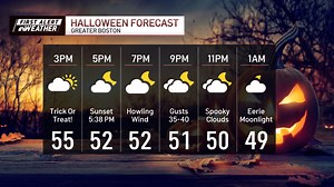 Tricks or treats from Mother Nature? Here's our Halloween forecast