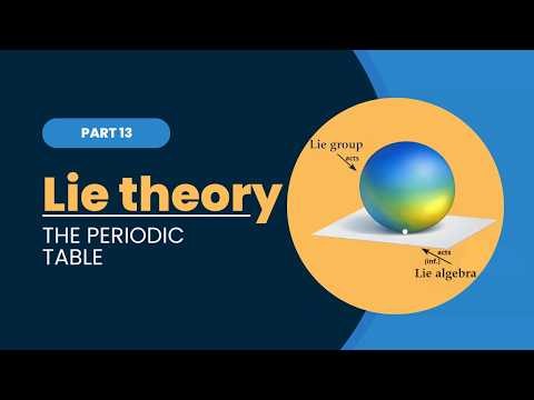 Lie theory, part 13 | Daniel Tubbenhauer