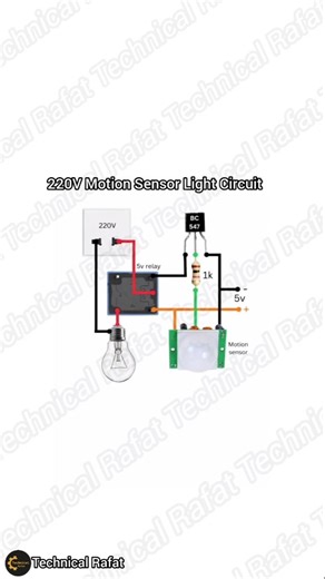 Motion Activated Light | Auto Light Turns ON When You Move (220V)