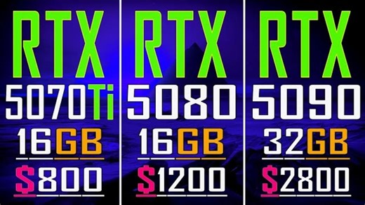 RTX 5070Ti vs RTX 5080 vs RTX 5090 - U9 285K-- 最新驱动 -- 4K基础光栅性能测试 --