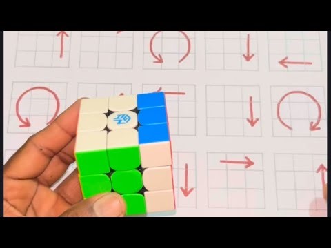 How To Solve Rubiks Cube 3 by 3 #bestcubermk