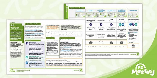 PE Mastery: Ultimate Unit Overview