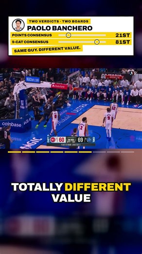 Joel Embiid: 39th or 71st? Why We Trust Consensus Rankings | Fantasy Basketball