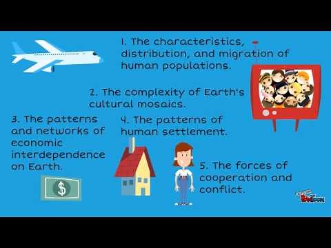 6 Essential Elements of Geography