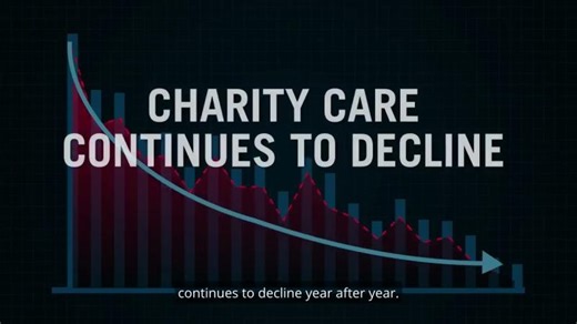 Is the 340B program the next Too Big To Fail? - Charity Care 60-Second Commercial | De Shea Coney
