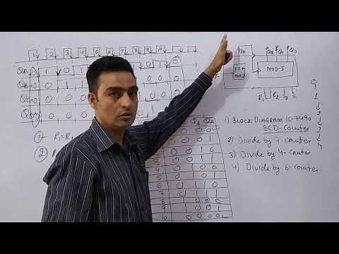 Lecture 21: Asynchronous Counter Design using IC 7490