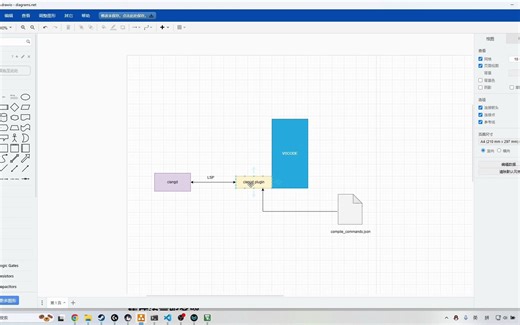 将keil工程转化为可被vscode索引的小工具