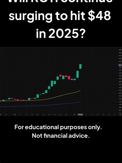 RGTI: The Future Leader in Quantum Computing