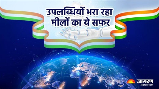 Science और Technology में बहुत कुछ रहा खास, 1947 से लेकर अब तक ऐसा रहा हमारा ये सफर - india achievements in science and technology since independence