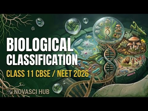 Biological Classification in 10 Minutes Class 11 CBSE / NEET 2026