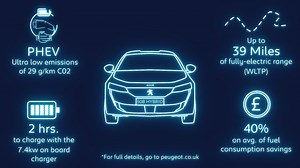 417K views · 49 reactions | Discover the new Peugeot 508 Hybrid. Offering a powerful and efficient driving experience with four driving modes. | PEUGEOT | Facebook