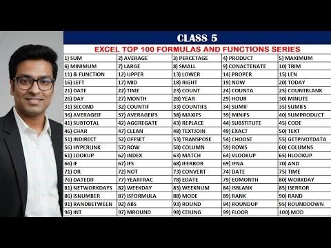 Part 5 - Learn Excel LEN LEFT MID RIGHT Formula | Beginner Friendly Tutorial | Excel 100 Formulas