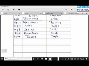 LCCI online Lesson 4