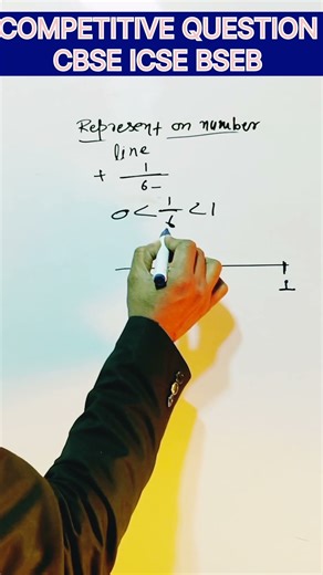 CLASS -9 RD SHARMA MATHS CHAPTER -1 NUMBER SYSTEM REPRESENTATION OF RATIONAL NUMBER ON NUMBER LINE