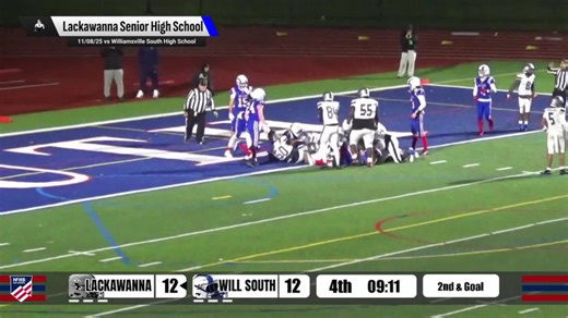 Monroe Red Jackets (Rochester, NY) Football 25-26