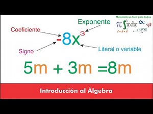 Introducción al álgebra