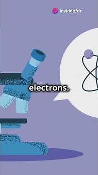 Electron Affinity Trend Across Periods and Groups