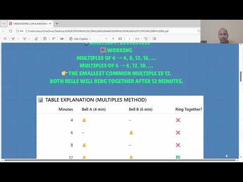 LCM MADE EASY WITH REAL LIFE EXAMPLE -MATH BY RK VIDEO 1(ONLINE TUITIONS AVAILABLE)