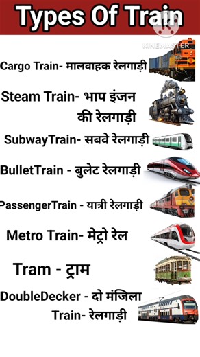 Train Name l रेलगाड़ियों के नाम l Types Of Train l #transportation #kidslearning #shorts