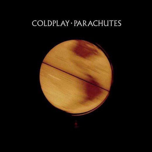 【coldplay】专辑《Parachutes》
