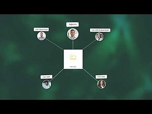 SendMega Drive – Free 20GB Cloud Storage Secure File Sharing & Multi-Workspace Platform