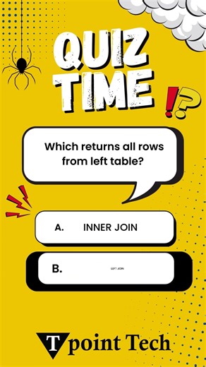 SQL MCQs | SQL Practice Questions | #sql #sqlforbeginners | #sqlmcqinterviewquestions