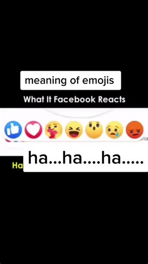 Meaning of Emojis on Facebook - Explained