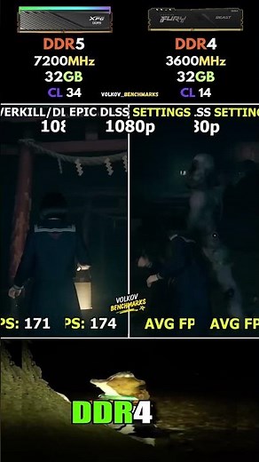 DDR4 3600MHz vs DDR5 7200MHz - Small Gains, Stupid Spending #pcgaming