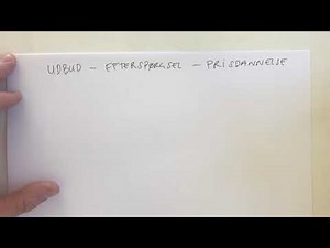 Udbud og efterspørgsel - prisdannelse. Virksomheders produktion og husholdninger forbrug