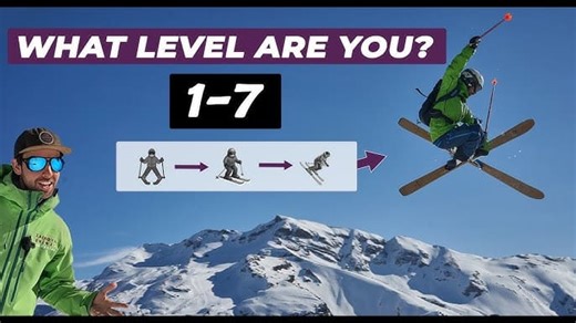 What Level Skier Are You?
