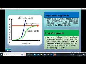 Science 10-Quarter 3-Week 8: Population Growth and Carrying Capacity
