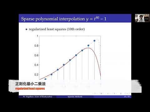スパースモデリング 2-(5) MATLAB CVX による数値最適化
