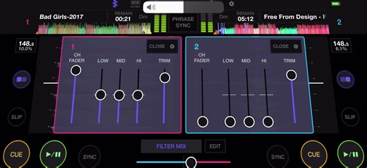 Exploring Freedom and Love in Bad Girl Cover