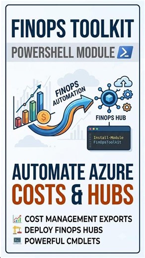 Automate Your Azure Costs in 2 Minutes! 🚀 #shorts