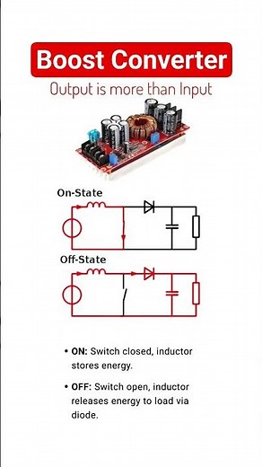 Boost converter: DC-DC converter that increases the voltage level