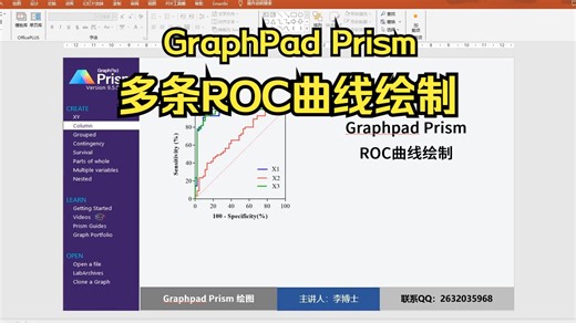 Graphpad Prism 多条ROC曲线绘制