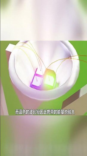 发明出蓝色LED灯，为何能斩获诺贝尔奖，是如何用它改变世界的？ #涨知识 #科普一下 #LED #科技改变生活#shorts