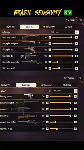 BRAZIL SENSIVITY 🇧🇷 ONLY HEADPHONES 🎧‼️ #freefire #viral #explore #love #support #subscribe