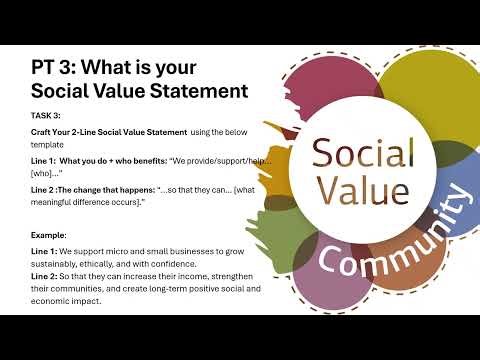 8 Activity RedBorder Ltd Social Value Statement