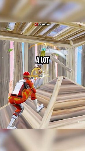 BEST Controller Settings = EASY 🎯✅