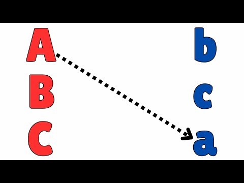 ABCd matching worksheet| alphabet learning for kindergarten| abcdefghijklmnopqrstuvwxyz| abc song