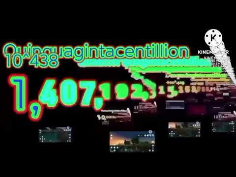 Numbers 1 to 1 Sexquadragintacentillion (147/200)